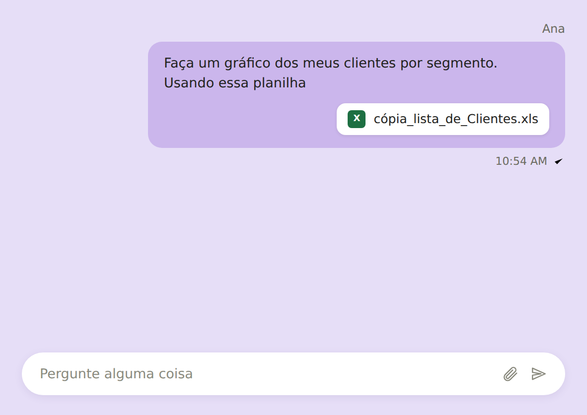Pedido da Ana em linguagem natural, com a planilha de clientes anexada